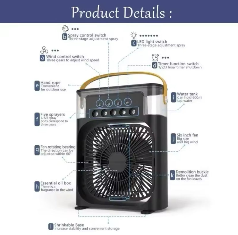 Air cooler | Air humidifier | Ice cooler | Air conditioner